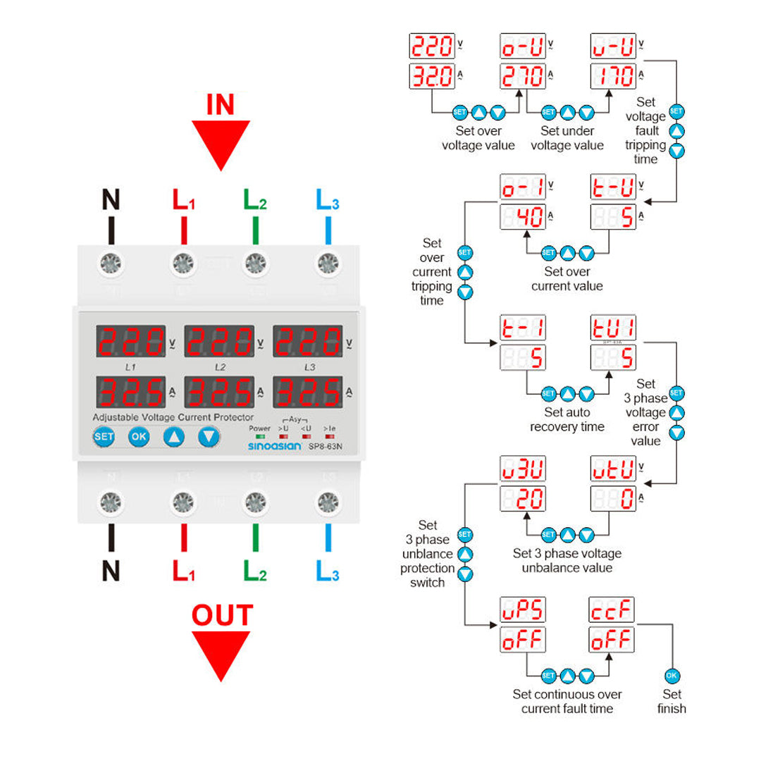 1-63A 1-80A adjustable current voltage protector asymmetry and phase sequence protection